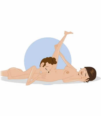 posizione